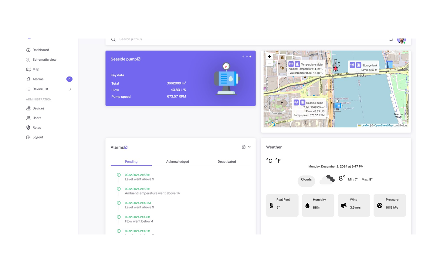 hero dashboard